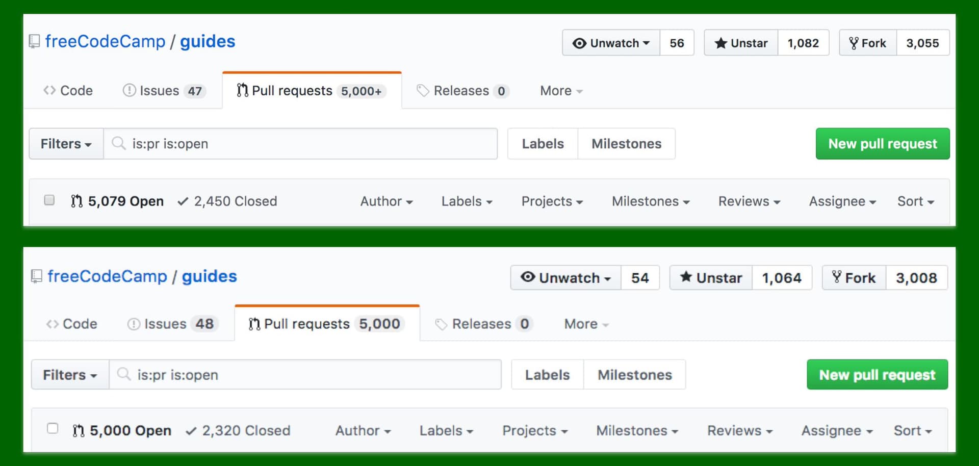 freeCodeCamp Open Source Contributions