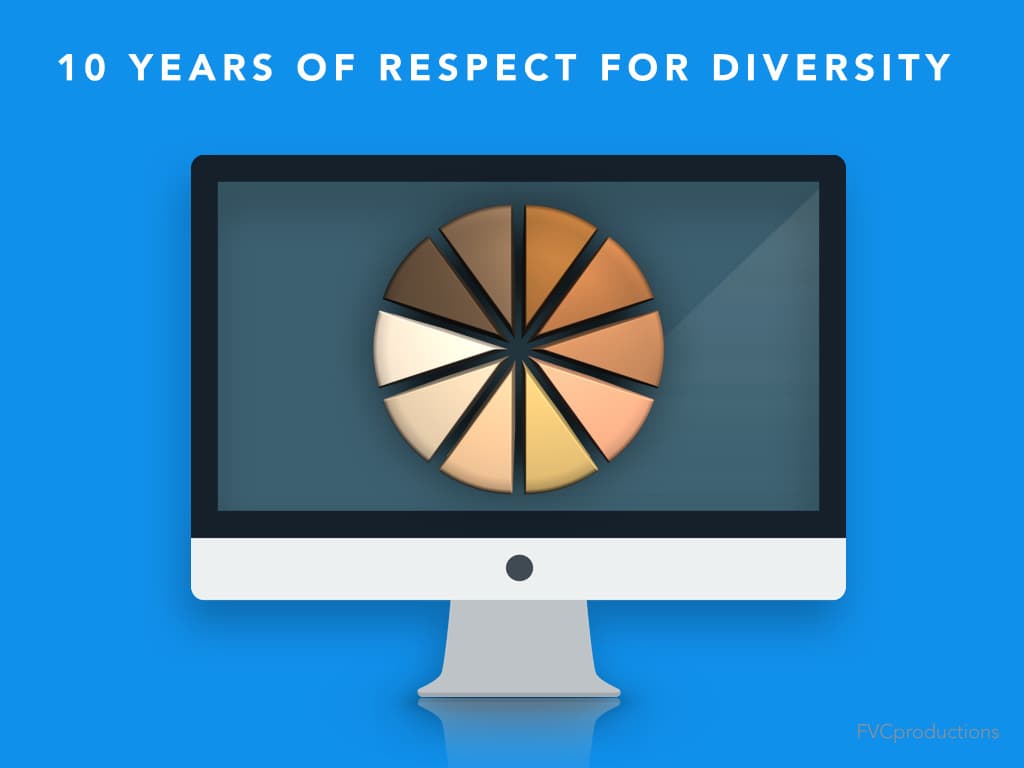 RESPECT - Logo Competition